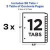 Avery 12-Tab Dividers for 3 Ring Binders, Customizable Table of