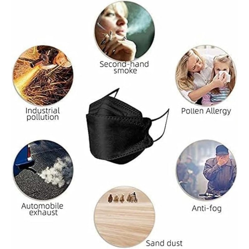 4 layers of 5 colors KF-94 dust-proof filter masks, fish-shaped