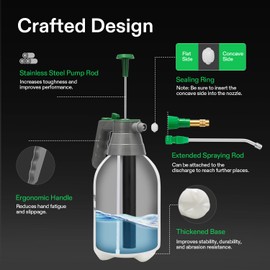 VIVOSUN Handheld Garden Sprayer, 1L Pump Sprayer, 34oz Water Spray Bottle with Safety Valve, Adjustable Nozzle, Extended Spray Rod & Additional Seals, Ideal for Watering, Fertilizing, Cleaning