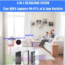 1183800 Filter Replacement For Whirlpool WPT80P / WPT80B Whispure Large Tower Air Purifier：6 PACK H13 True H-EPA filter used for Office bedroom,living room,office
