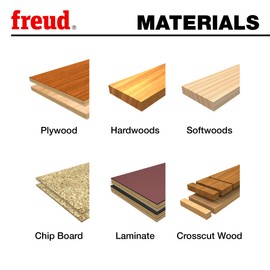 Freud LU85R012: 12" Carbide Tipped Saw Blade for Crosscutting