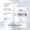 Kit para el cuidado de la piel Eucerin Hyaluron-Filler 55418