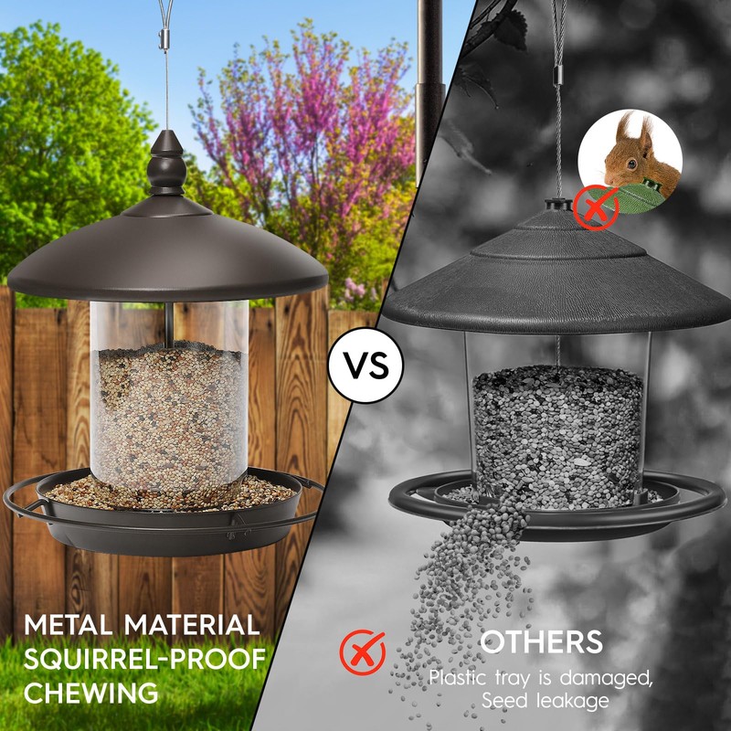 Youvip Metal Roof Bird Feeder - Chew Proof for Outdoor