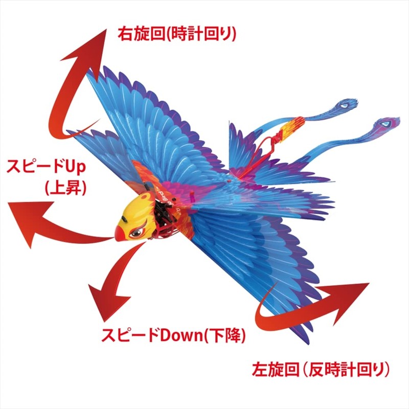 Bird Drone Go Go BIRD Purple Green .