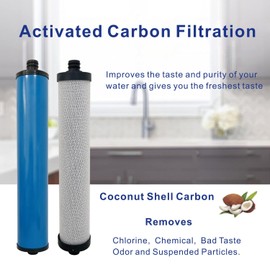 Replacement Filter Set With Membrane for Microline 335 Reverse Osmosis System