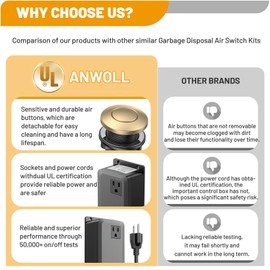 ANWOLL Garbage Disposal Air Switch Kit - UL Listed, Professional Sink Top On/Off Button, Champagne Bronze Finish, Compatible with Delta Faucet, Universal Fit for All Garbage Disposals