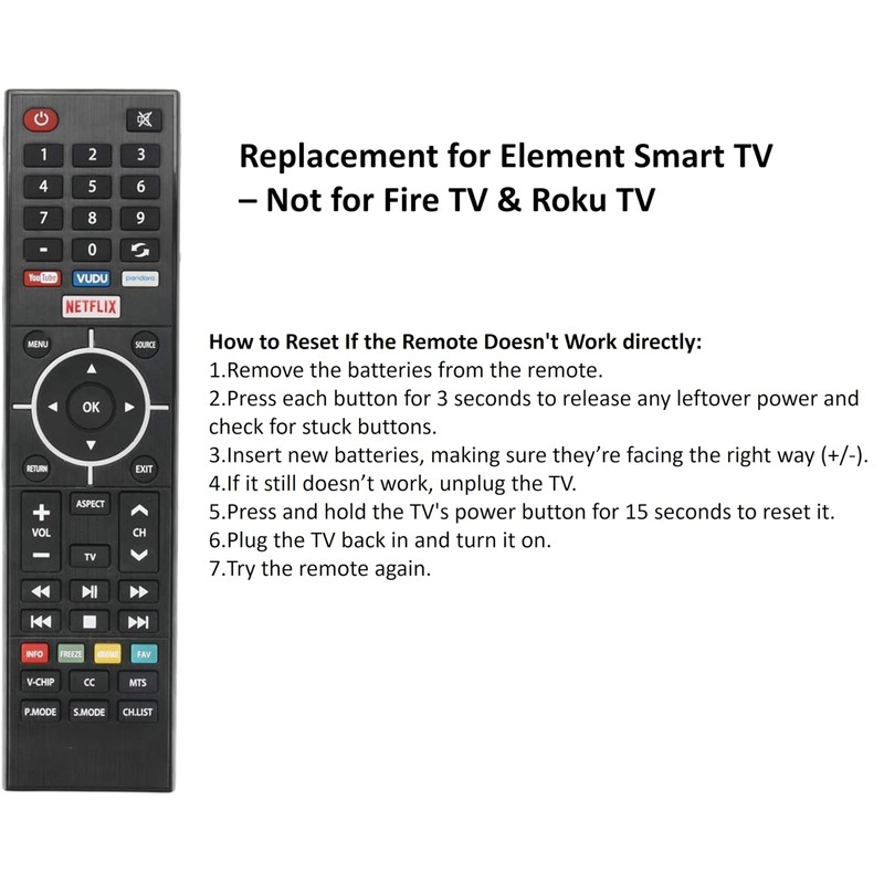 Replacement for Element Smart TV Remote Control - Not for