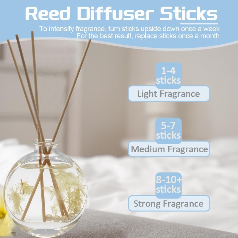 Reed Diffuser Sticks - 3mm Rattan Fiber Sticks for Essential