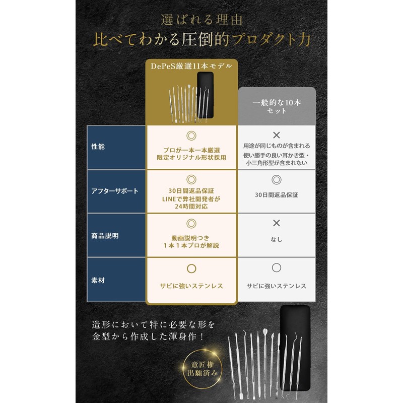 [Only Essential Items] Spatula Clay Molding Set of 11 [Video