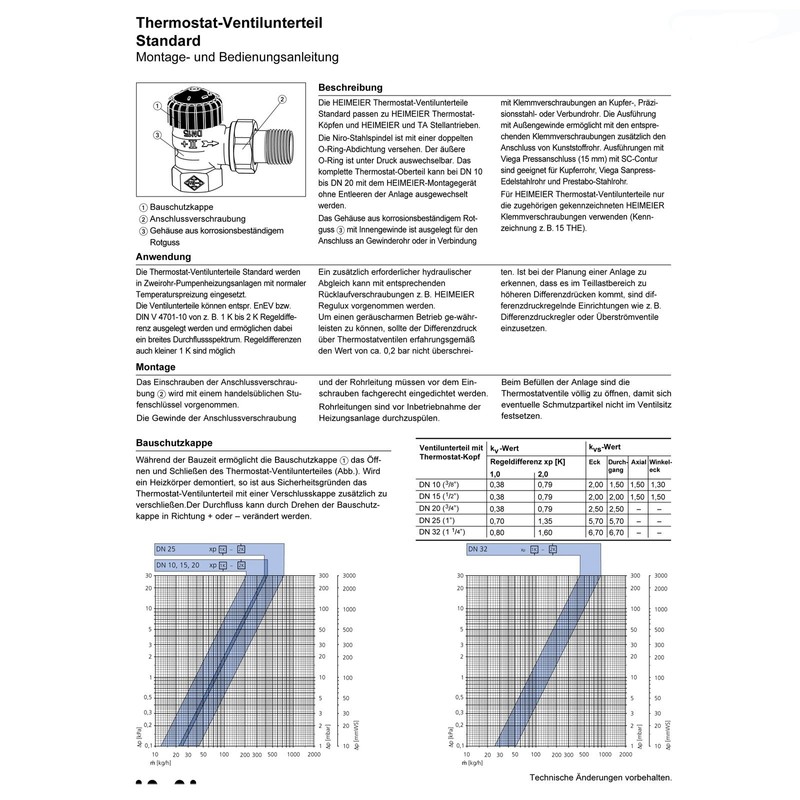 HEIMEIER HEIMTHEVN12 1/2-inch Thermostat Valve