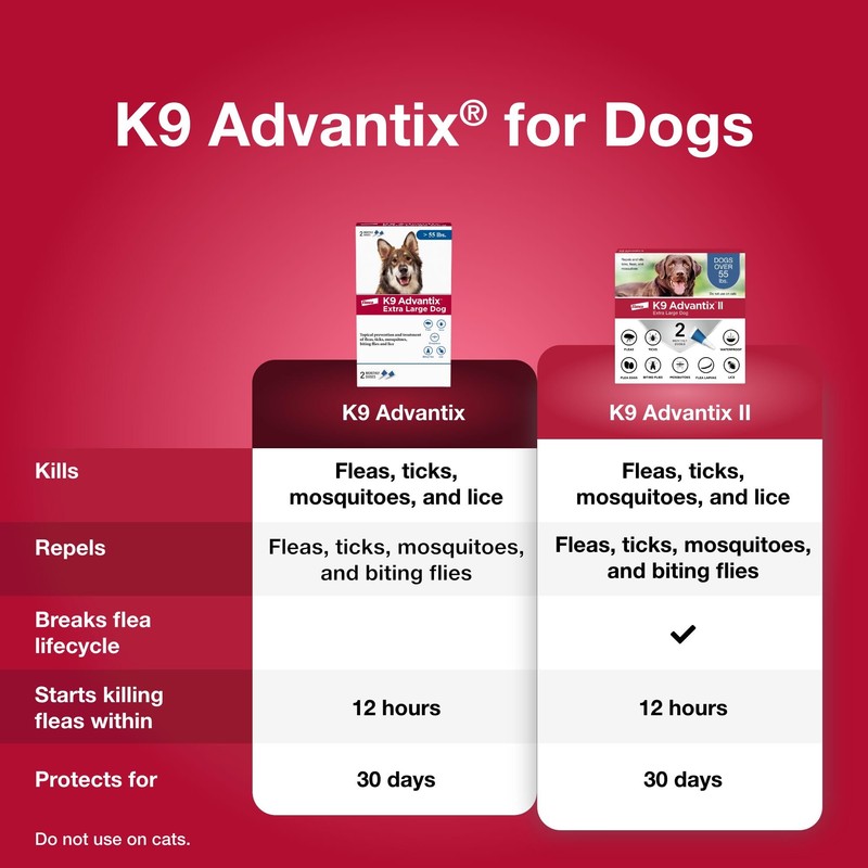 K9 Advantix Flea, Tick & Mosquito Prevention for Dogs Over