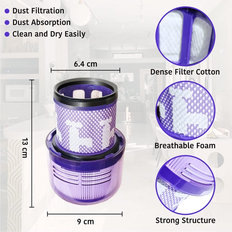 Allotech 1 x Replacement Filter for Dyson V11 SV14 Series,