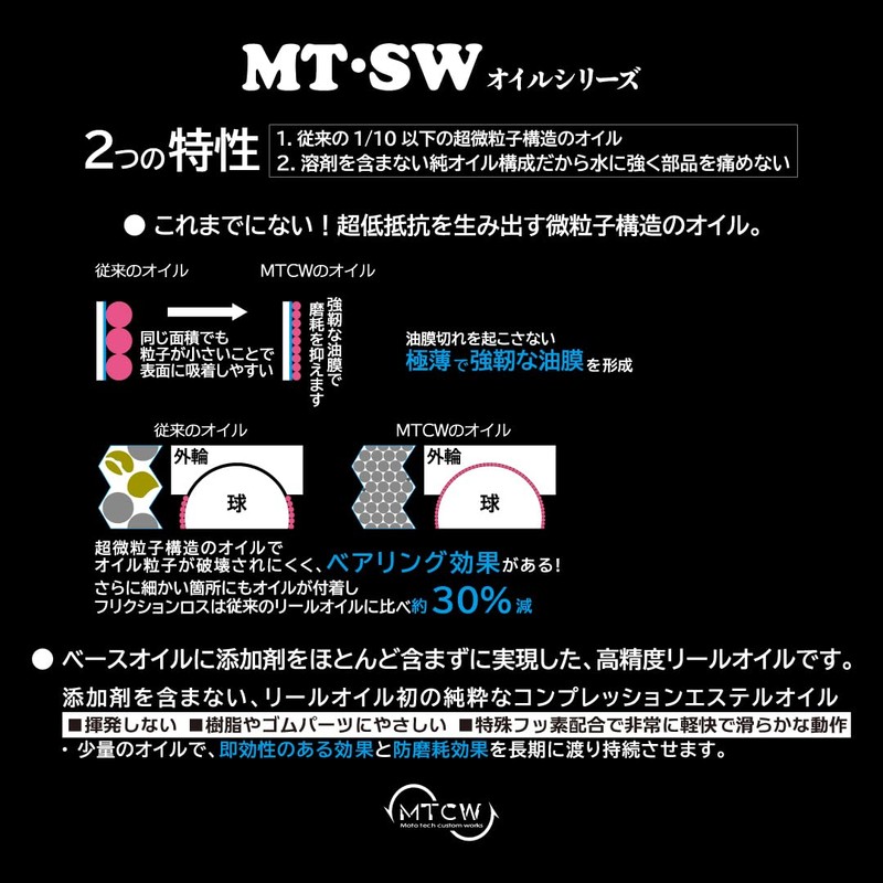 MTCW MT-01