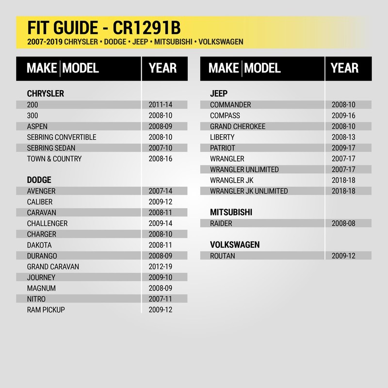 Scosche CR1291B Double DIN Radio Install Dash Kit Compatible with