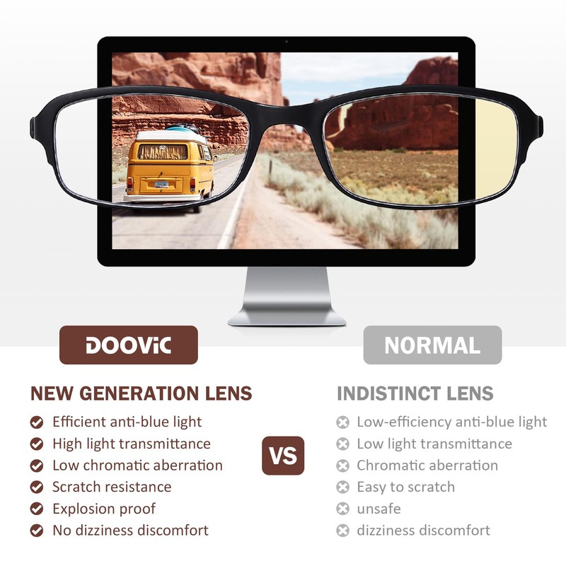 DOOViC 4 Pack Computer Reading Glasses Blue Light Blocking Anti