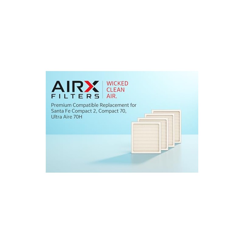 AIRx Filters Replacement Filter Compatible for Santa Fe Compact 2,