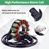 FHSJXR 28P-81410-01-00 Magneto Stator Coil for Yamaha YFM550 Grizzly 550