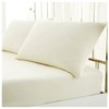 Polycotton Super King Fitted Sheet (180 X 200 Cm) -