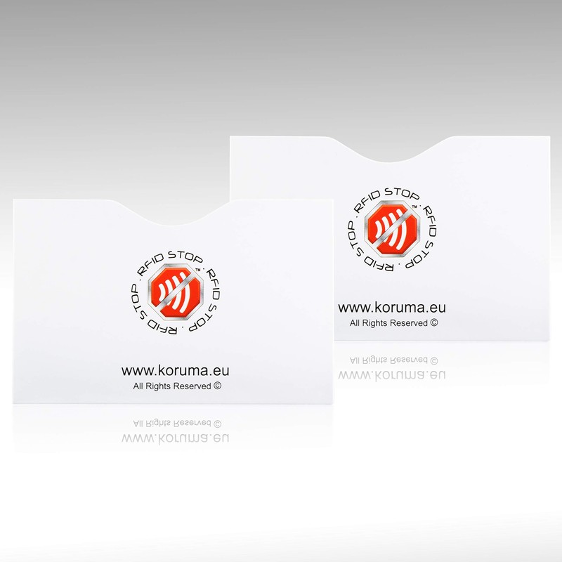 RFID Blocking Credit Debit Card Sleeve - Tested RFID Protection