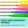 Sharpie Pocket Style Highlighters, Chisel Tip 1 Count (Pack of