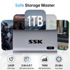 SSK 1TB SSD External Hard Drive, Portable SSD Up to