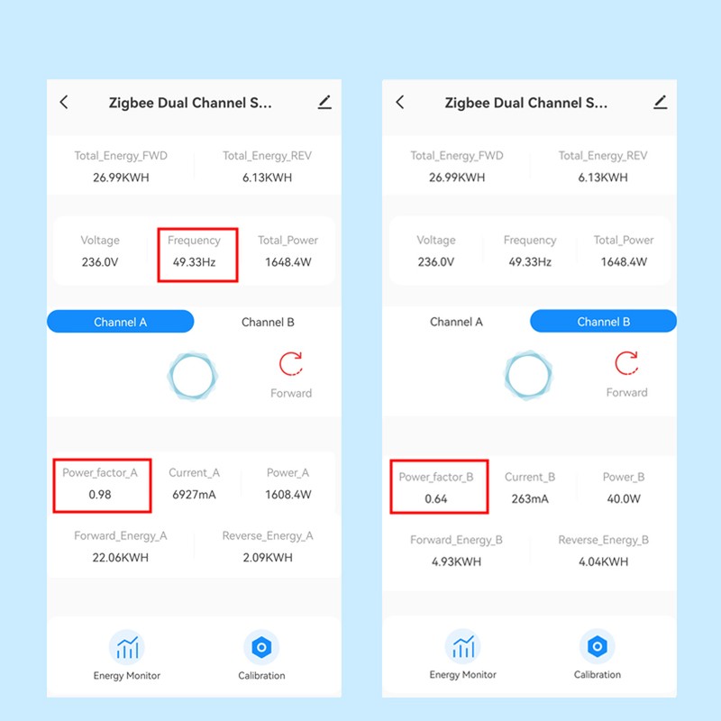 Tuya ZiGBee Intelligent Energy Meter Solar PV System Power Production