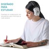 Soundproofing Headphones for Study, Noise Cancelling, Noise Isolating Headphones for