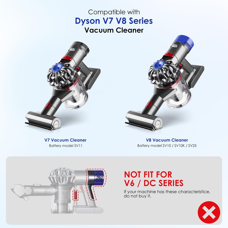 Dust Bin Lid Compatible with Dyson Vacuum Cleaner V7 V8