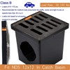 Cast Iron Drain Grate 12x12 in for NDS Catch Basin,
