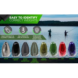 Reaction Tackle Tungsten Flipping Weights Sinkers - 1oz Silver