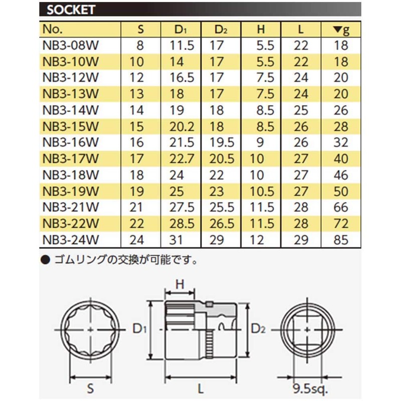 Nepros 10mm 3/8"sq. Socket Wrench 12pt.