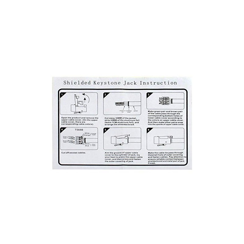 Logilink Keystone Under-Pludge Box Set Pure White + 2 Modules