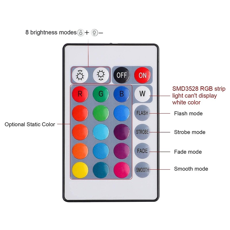 SUPERNIGHT 24 Keys RGB LED Strip Light Wireless Dimmer Remote