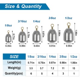 Fishing Weights Sinkers Kit,19/50pcs Bass Casting Sinkers Iron Fishing Weights Bell Sinkers Drop Catfish Weights Assorted for Saltwater Freshwater Fishing