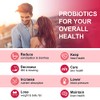 CANLIST Women's Probiotic Powder - Digestive & Immune Support