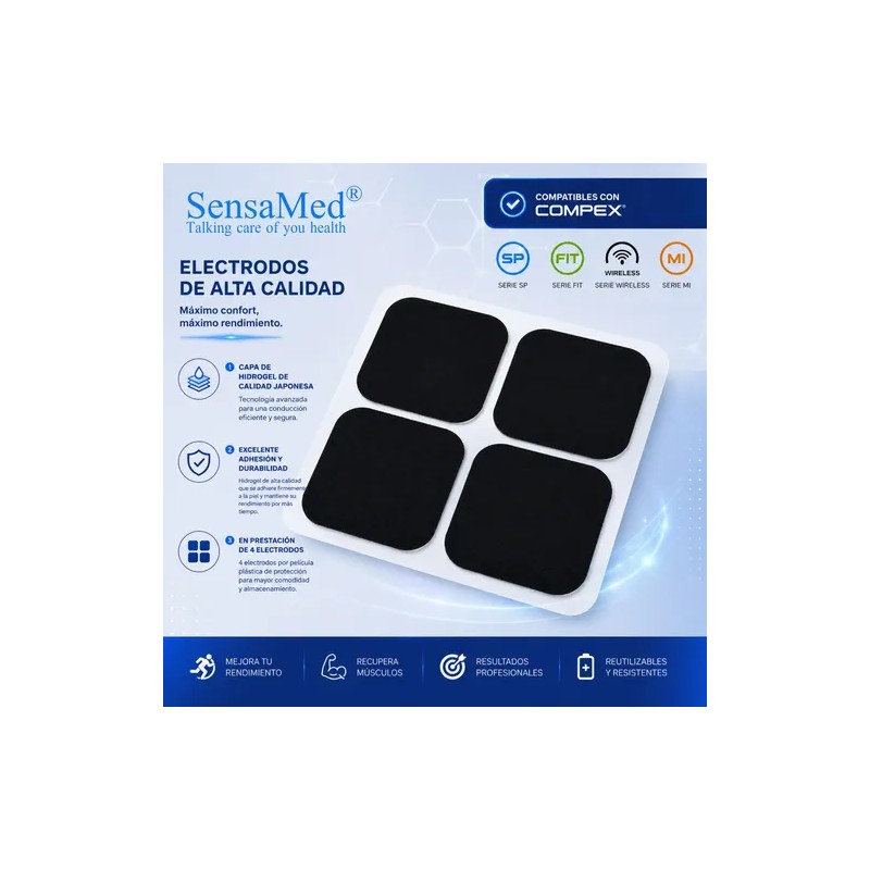 32 Electrodos Parches Pads 5x5 Snap Compatibles Con Compex