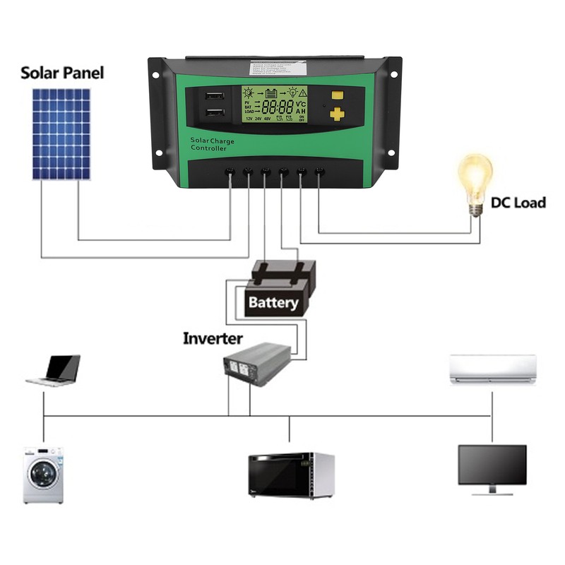 Solar Charge Controller PWM Panel Regulator 12V 24V 30A with