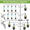 MIXC 226FT Greenhouse Micro Drip Irrigation Kit, Automatic Patio Plant