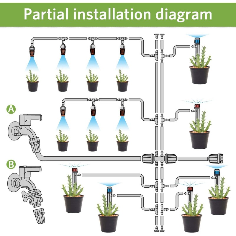 MIXC 226FT Greenhouse Micro Drip Irrigation Kit, Automatic Patio Plant