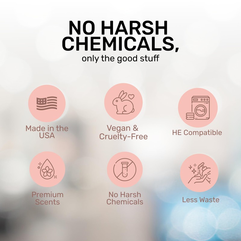 FREY Full Wash Laundry Care Bundle - Concentrated Liquid Laundry