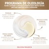Wella Professionals Oil Reflections Shampoo Brillo y Suavidad 250ml
