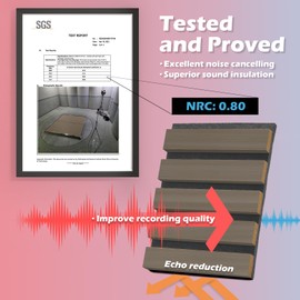 Art3d 2-Pack 94.5" x 24" Acoustic Wood Panels for Wall, Soundproof Wood Slat Panel for Wall and Ceiling, 3D Fluted Sound Absorbing Paneling for Interior Wall Decor, Living Room, Bedroom - Walnut