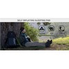 Badger Survival Self Inflating Sleeping Pad for Camping, Durable Camping