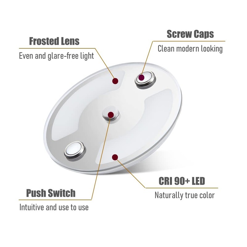 Obeaming Campervan Interior LED Ceiling Puck Light, 12V Dimmable 75mm