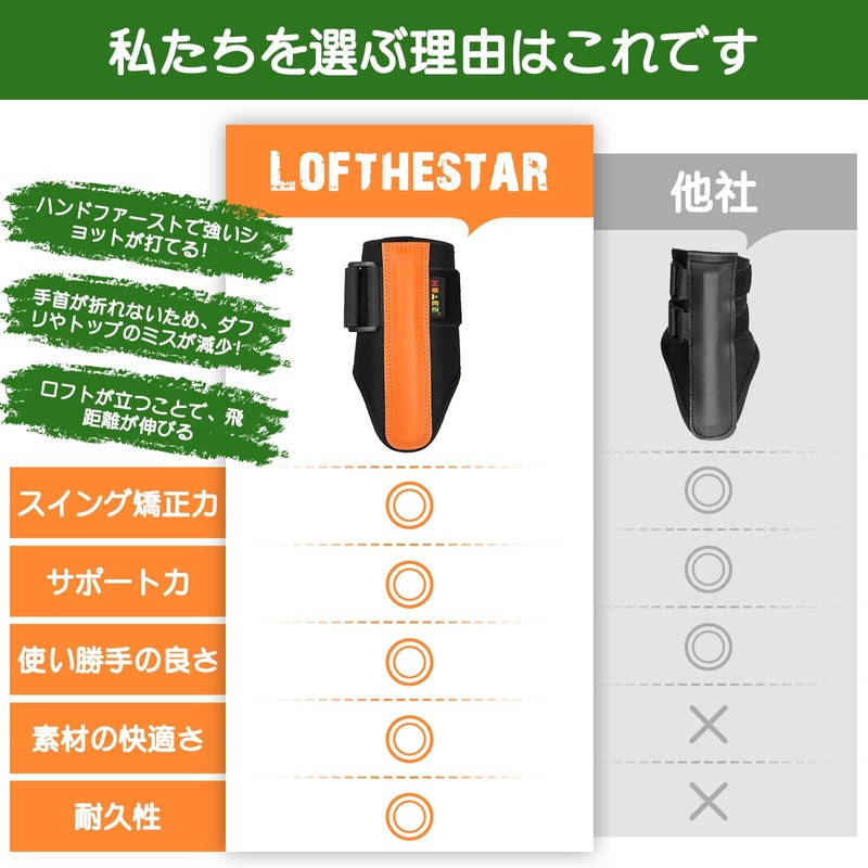 Professional Supervised Golf Practice Equipment, Golf Swing Practice Equipment, Putter