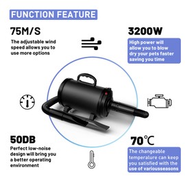 Blanlody Dog Dryer Pet Hair Blower High Velocity for Grooming, Blow 3800W/5.2HP for Large Dogs Sechoir Pour Chien with Stepless Adjustable Speed, 4 Different Nozzles and Dog Brush,Black