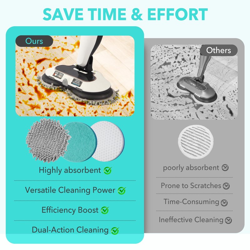 Frescares 6 Packs Steam Mop Pads Replacement Power Pads Compatible