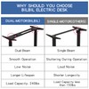 bilbil Dual Motor Standing Desk Frame, Electric Adjustable Stand Up