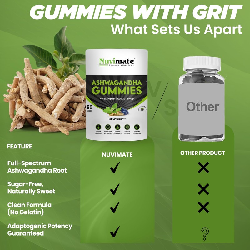 Nuvimate Ashwagandha Gummies Pure & Natural Root Extract Ayurvedic Supplement