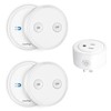 LoraTap Mini Remote Control Outlet Plug Adapter with 2 Remotes,